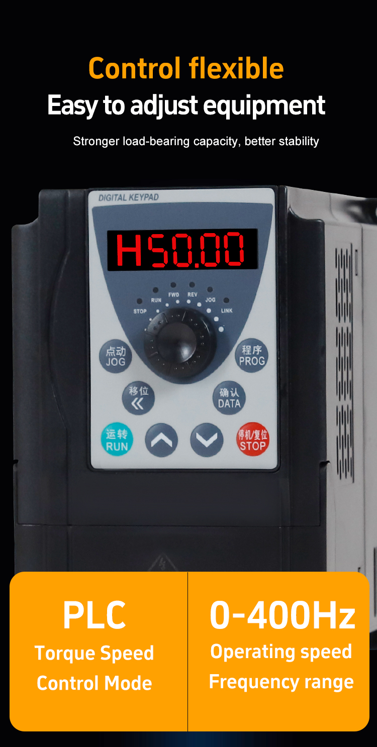 frecuencia de energ&iacute;a Convertidor 