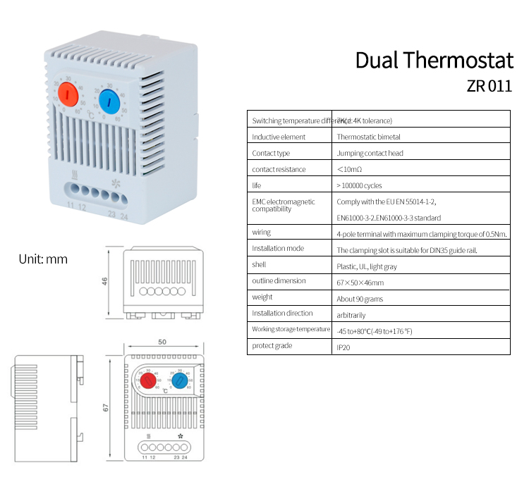Tabla de par&aacute;metros ZR 011