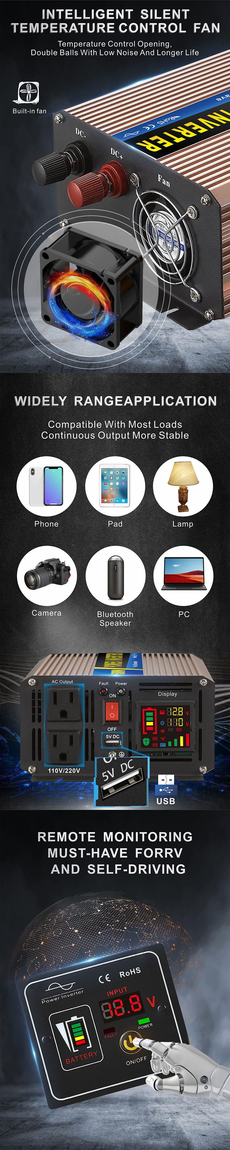 Inverter fuera de la cuadr&iacute;cula