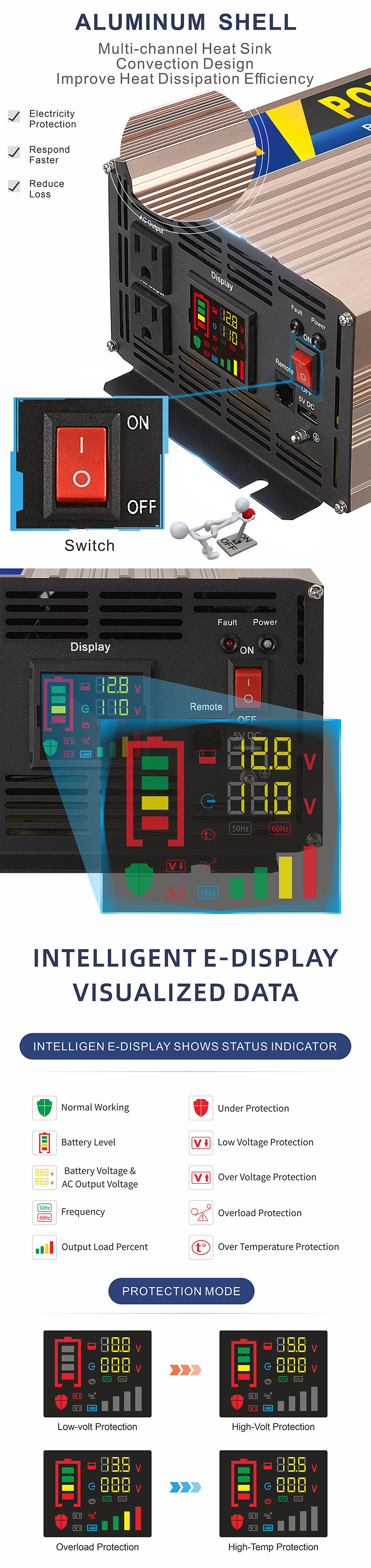 中性款 1500W 玫瑰金 逆 变器 详情 页 3