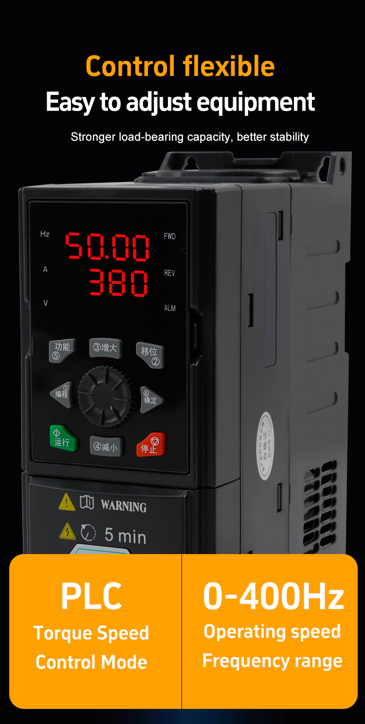 Control Flexible Flexible