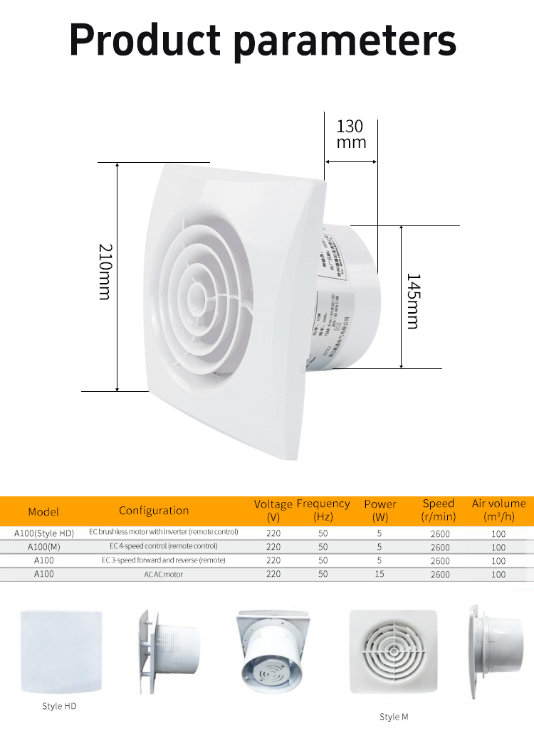 de ventana STA100-HQ Par&aacute;metro