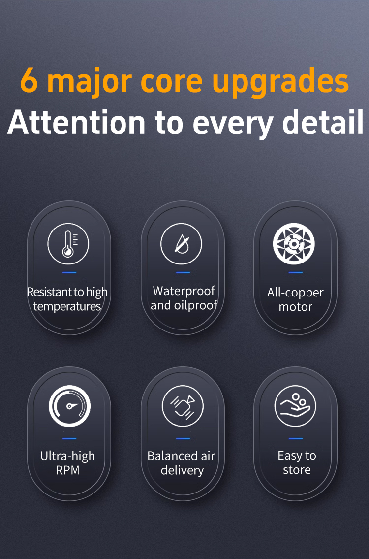 de flujo de ventilaci&oacute;n potente (5) STFD, ventilador de flujo de ventilaci&oacute;n potente (6) 