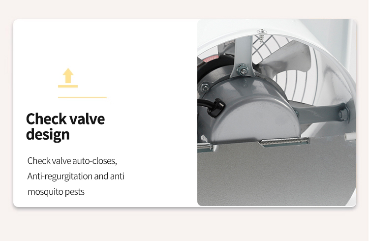 STFD Axial Flow Ventil, ventilador de flujo 