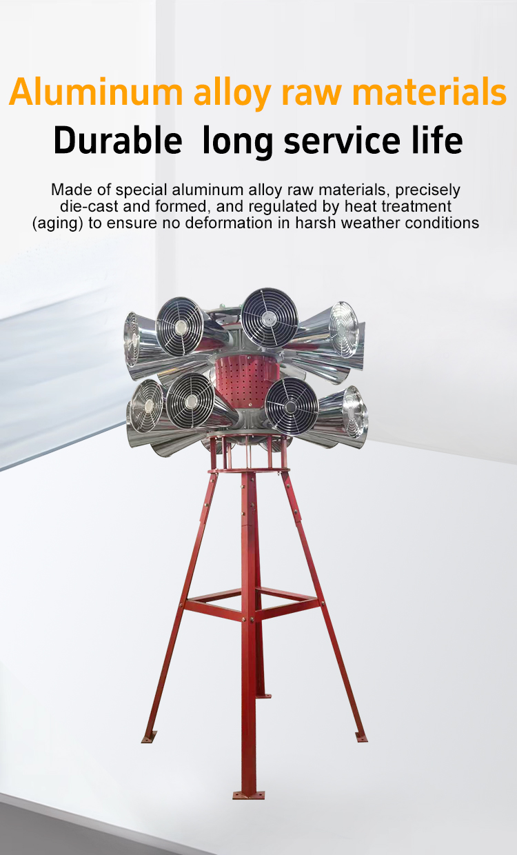 la alarma de la banda de banda dual de doble banda dual de par&aacute;metros para par&aacute;metros de par&aacute;metros verticales de banda dual 