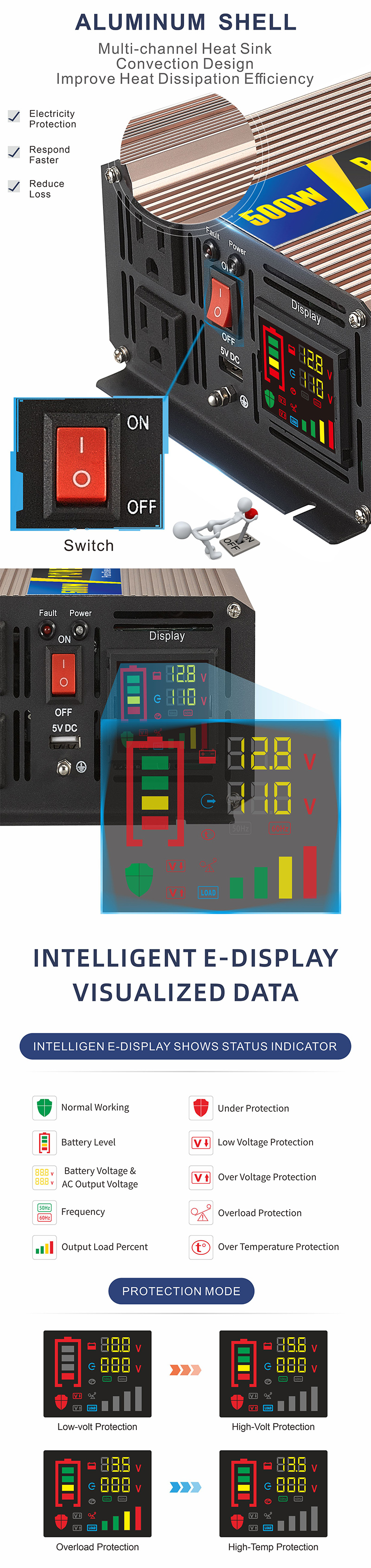 Inverter fuera de la cuadr&iacute;cula