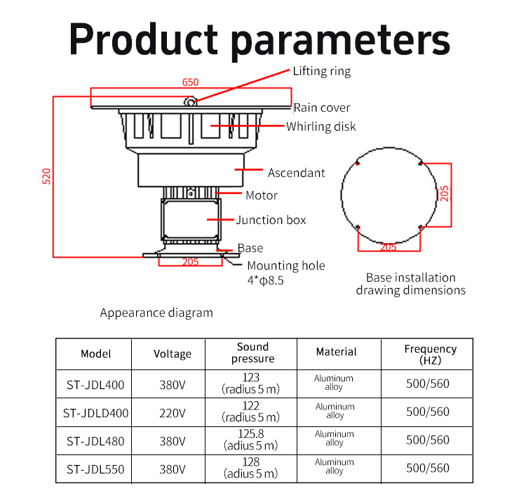 JDL Alarma de defensa a&eacute;rea el&eacute;ctrica