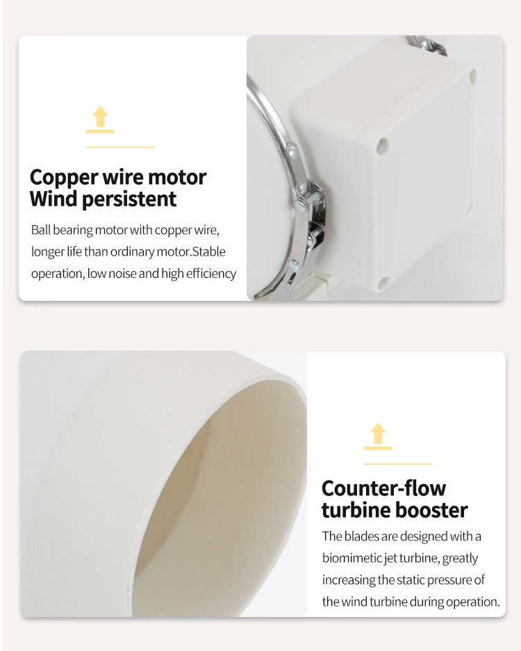 ST-100 Flow Pipeline Booster ventilador 