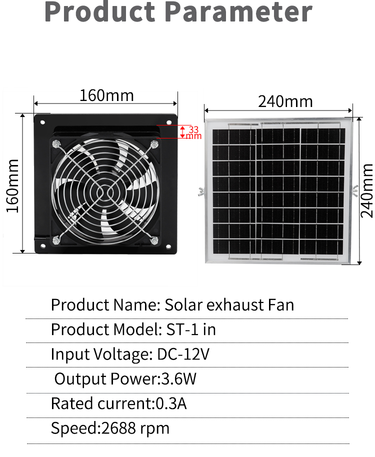 ST-1 en ventilador de escape solar