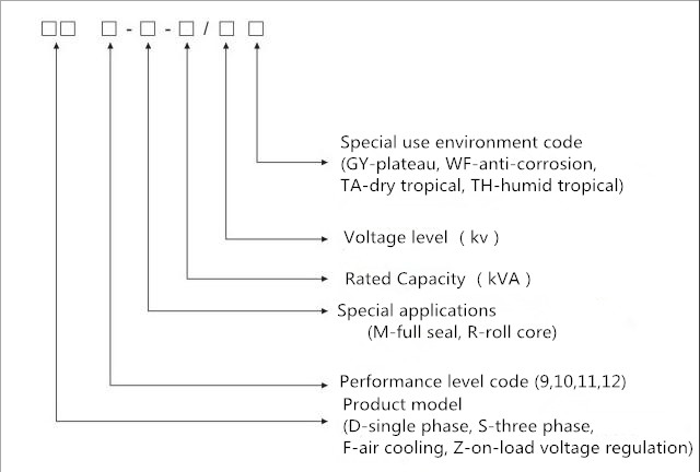 QQ 截图 20210324173502