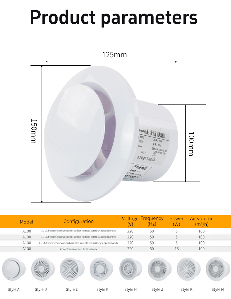 par&aacute;metros de productos de humo residual de humo residual