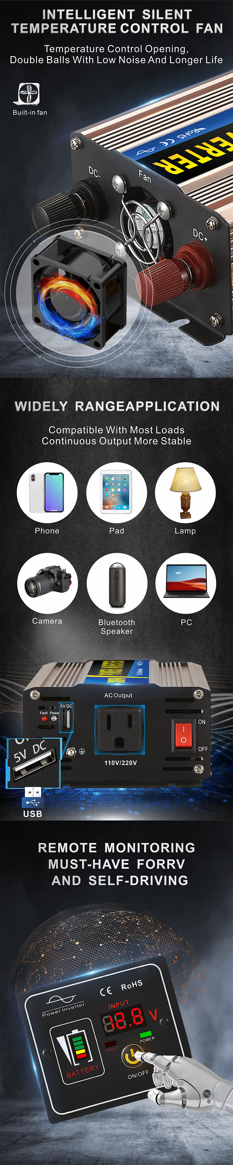 inversor de una sola fase