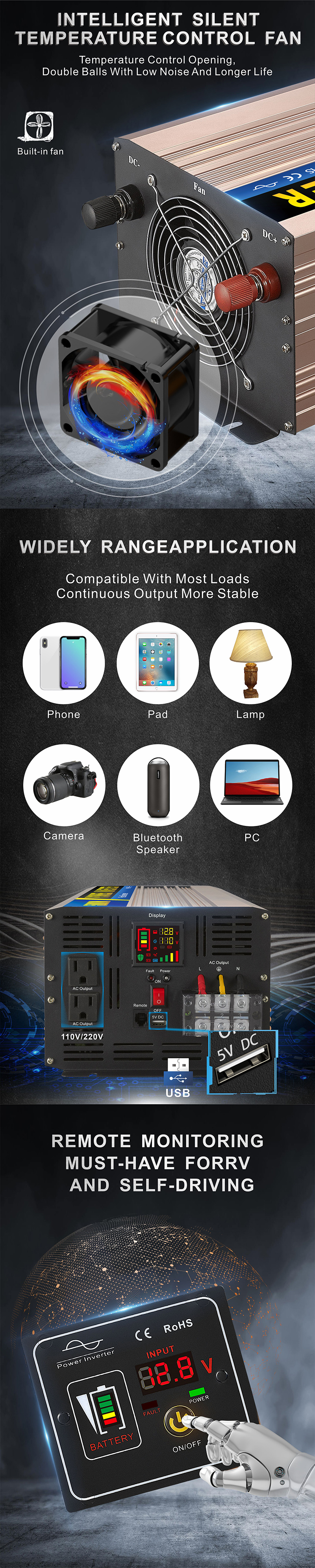 inversor con control inteligente