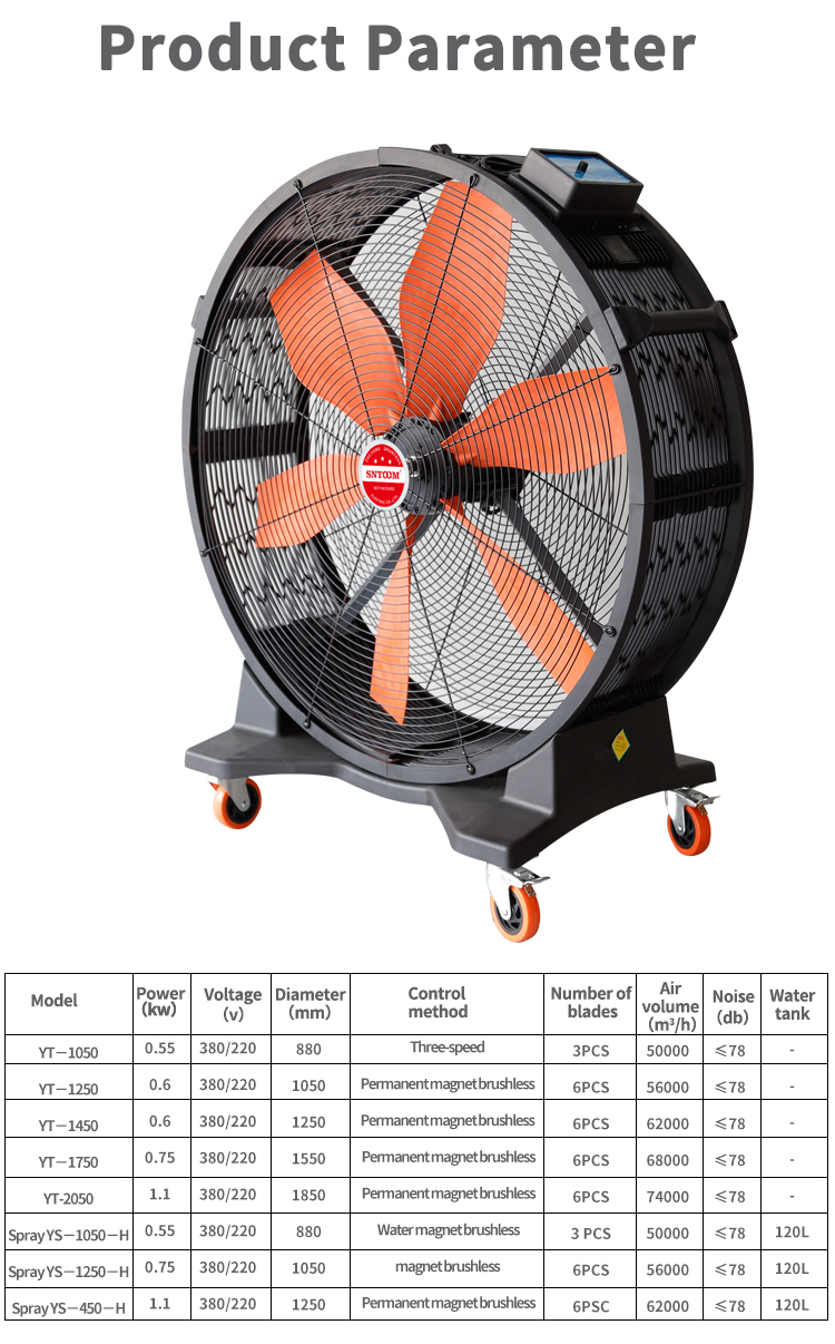 de ventilador de im&aacute;n permanente