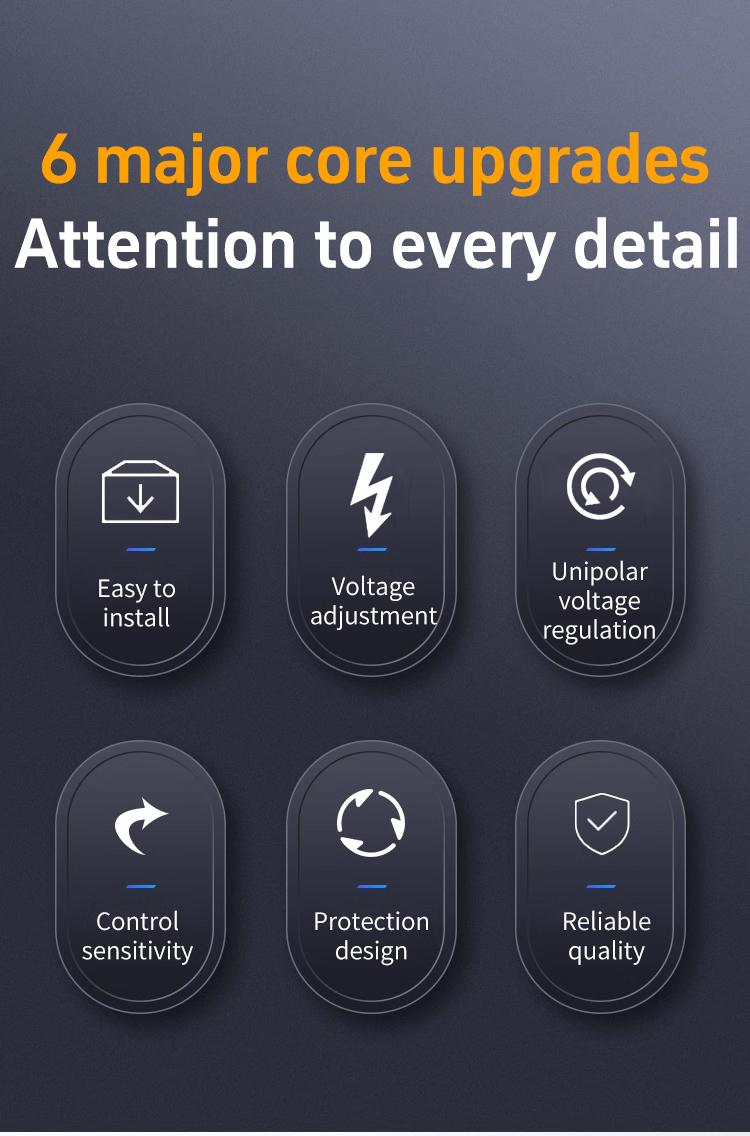 Caracter&iacute;sticas del modelo del controlador de temperatura