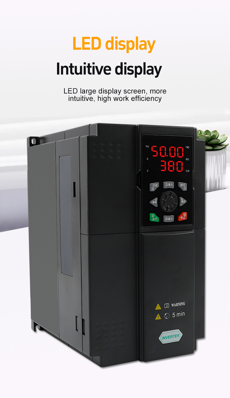 DISPOSTION LED Pantalla 